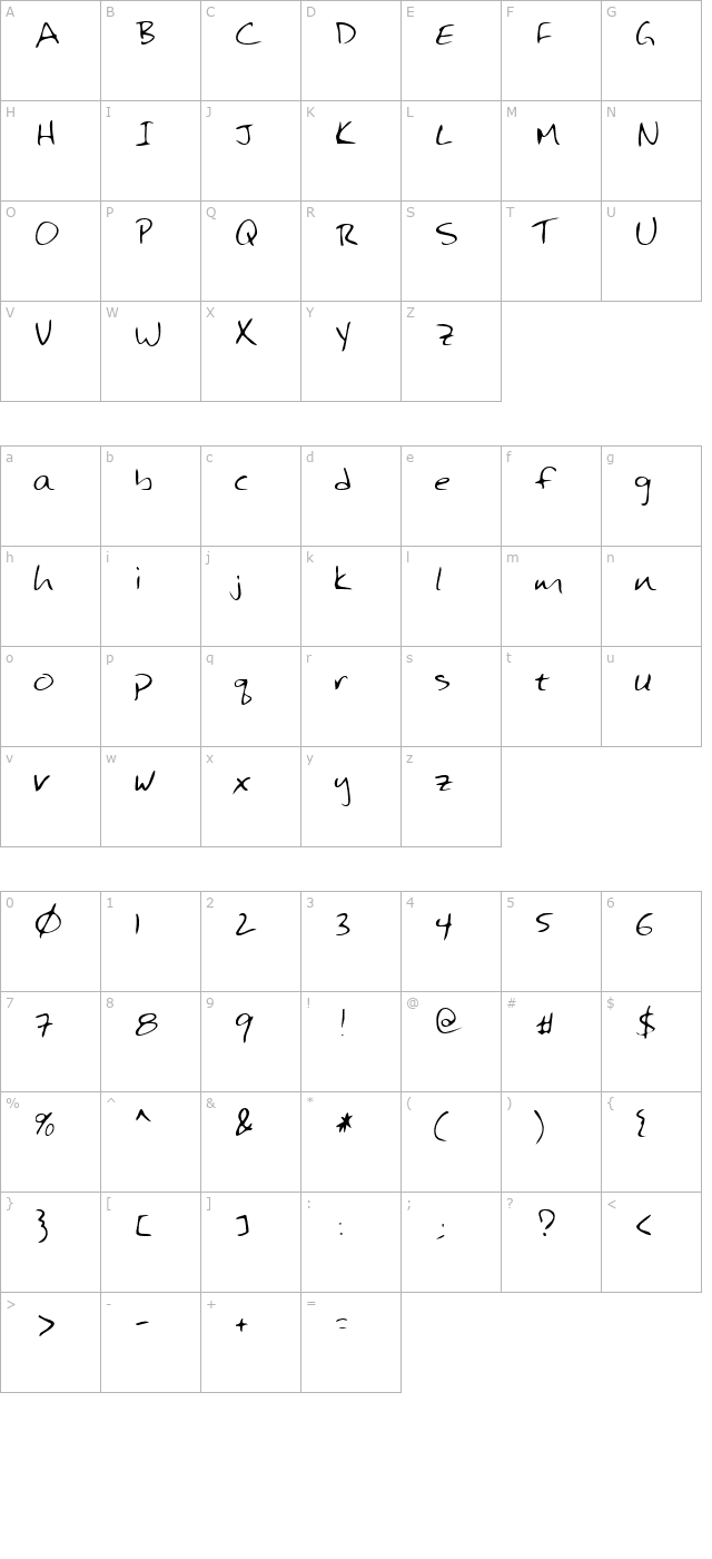 hansonshand-regular character map