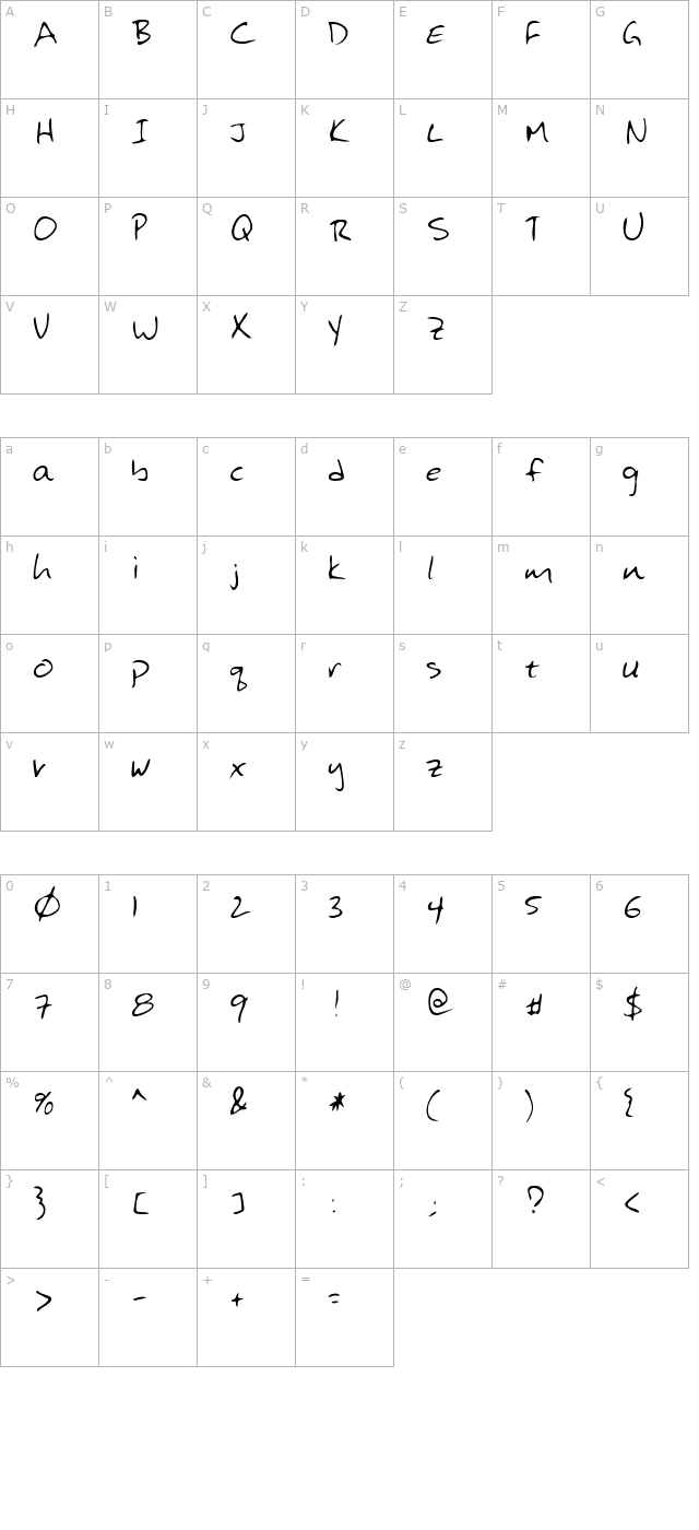 HansonsHand character map