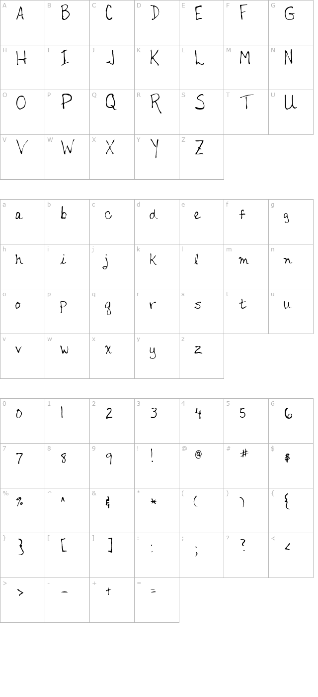 Hanx Regular character map