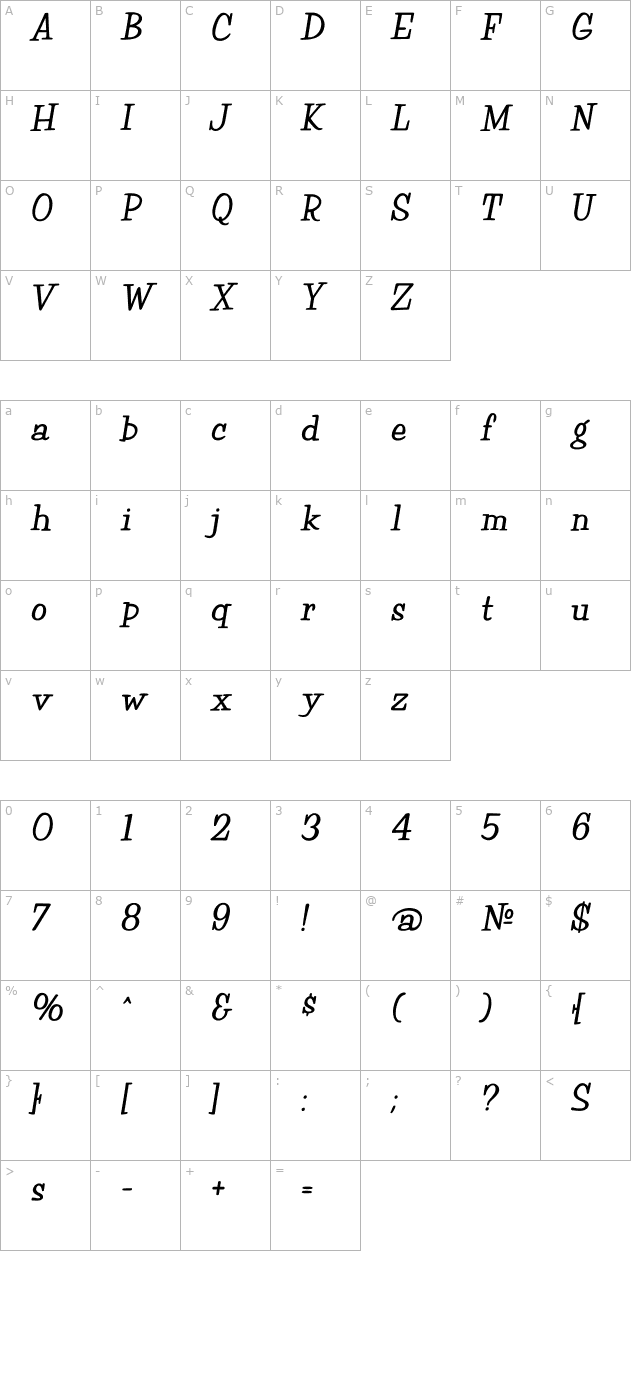 Happy Bold Italic character map