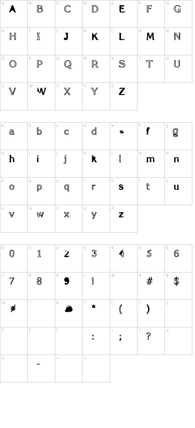 happy-dog character map