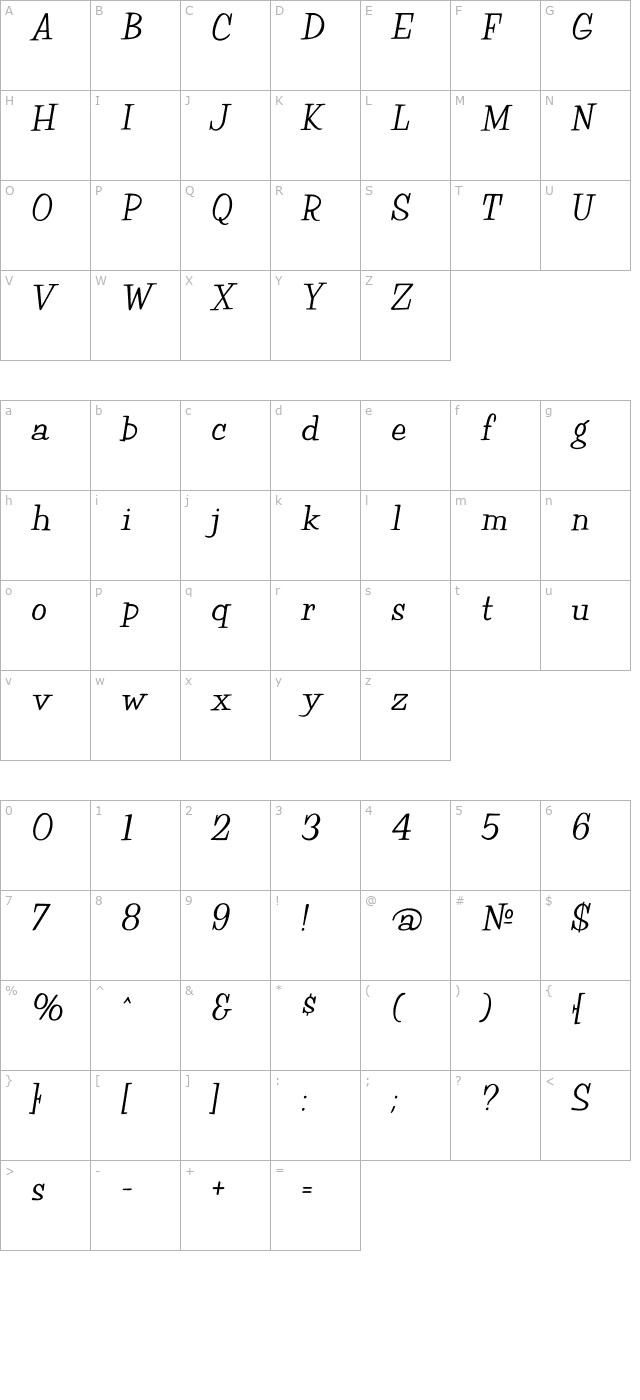 Happy Italic character map