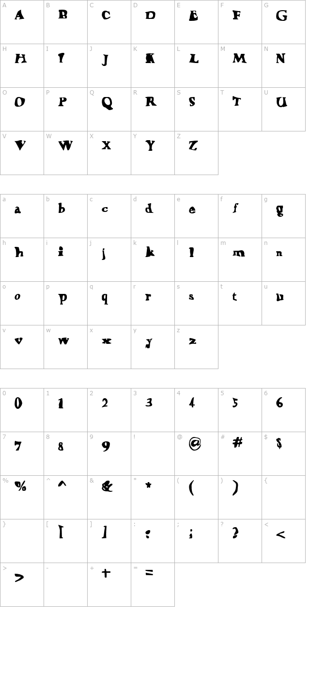 Happy LarryRegular character map