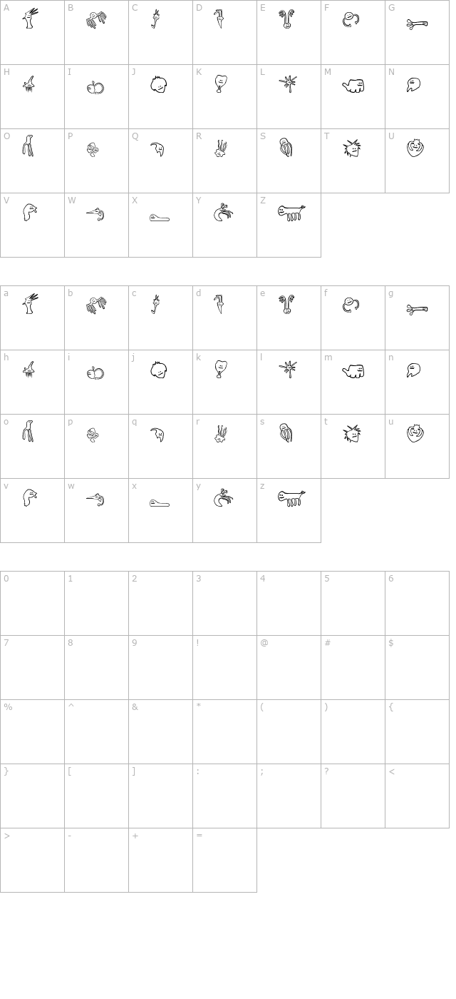 Happy Offsprings of Plankton character map