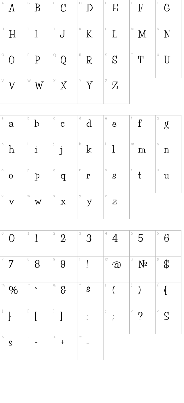 Happy character map