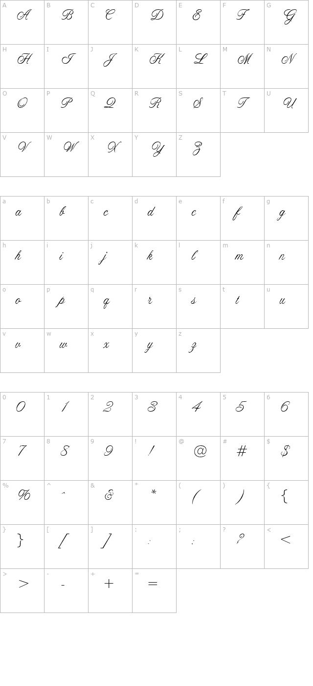 HappyBirthday character map