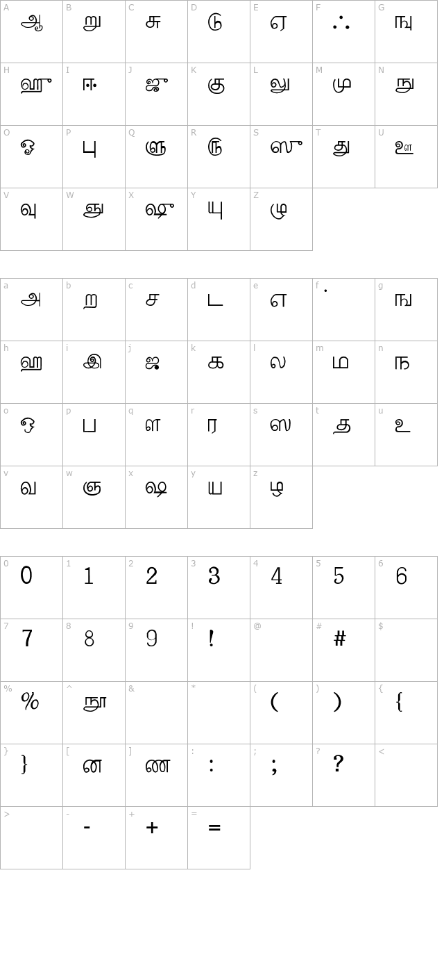 happyday-normal character map