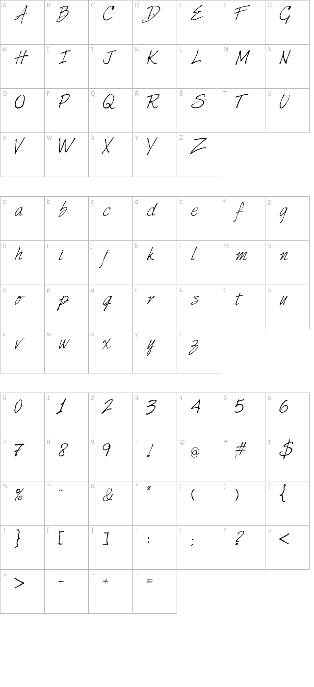 Harabara Hand character map