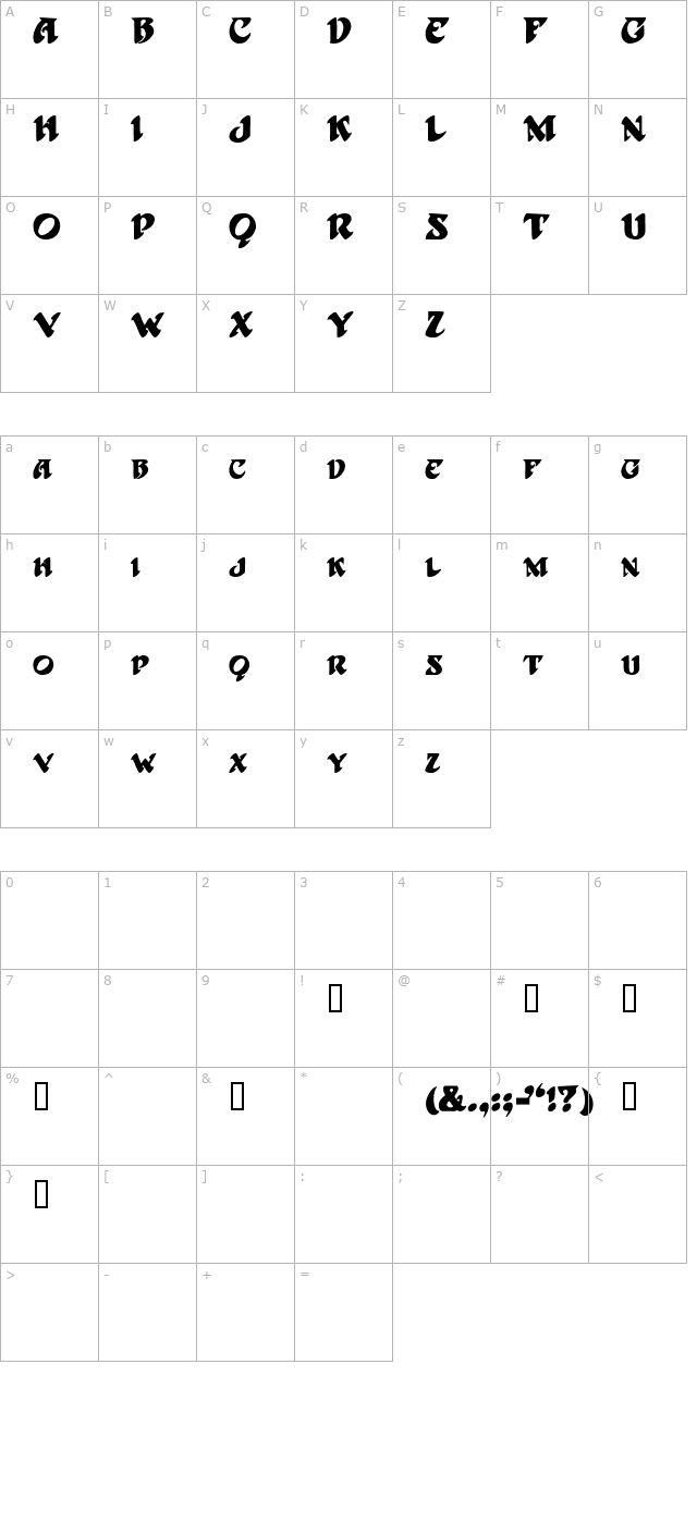 Harbinger character map