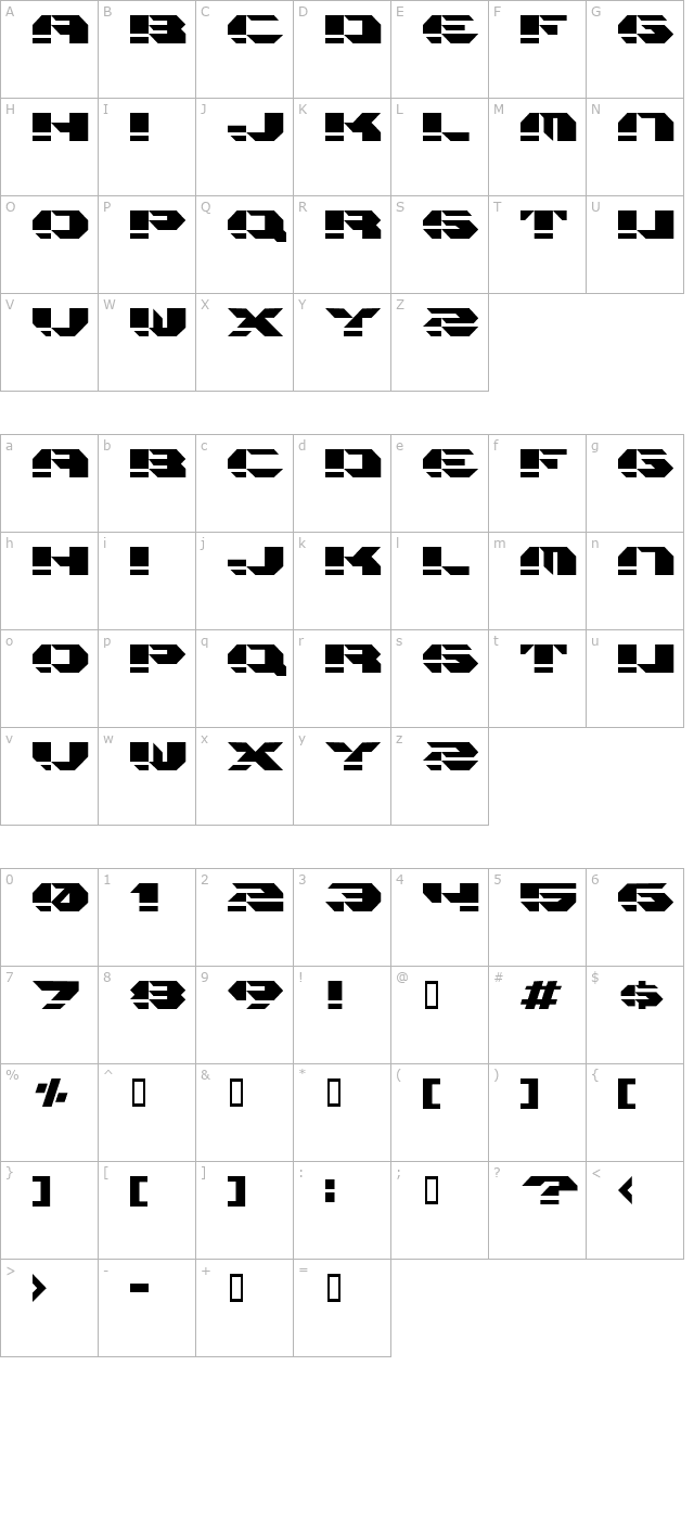 Hardcore character map