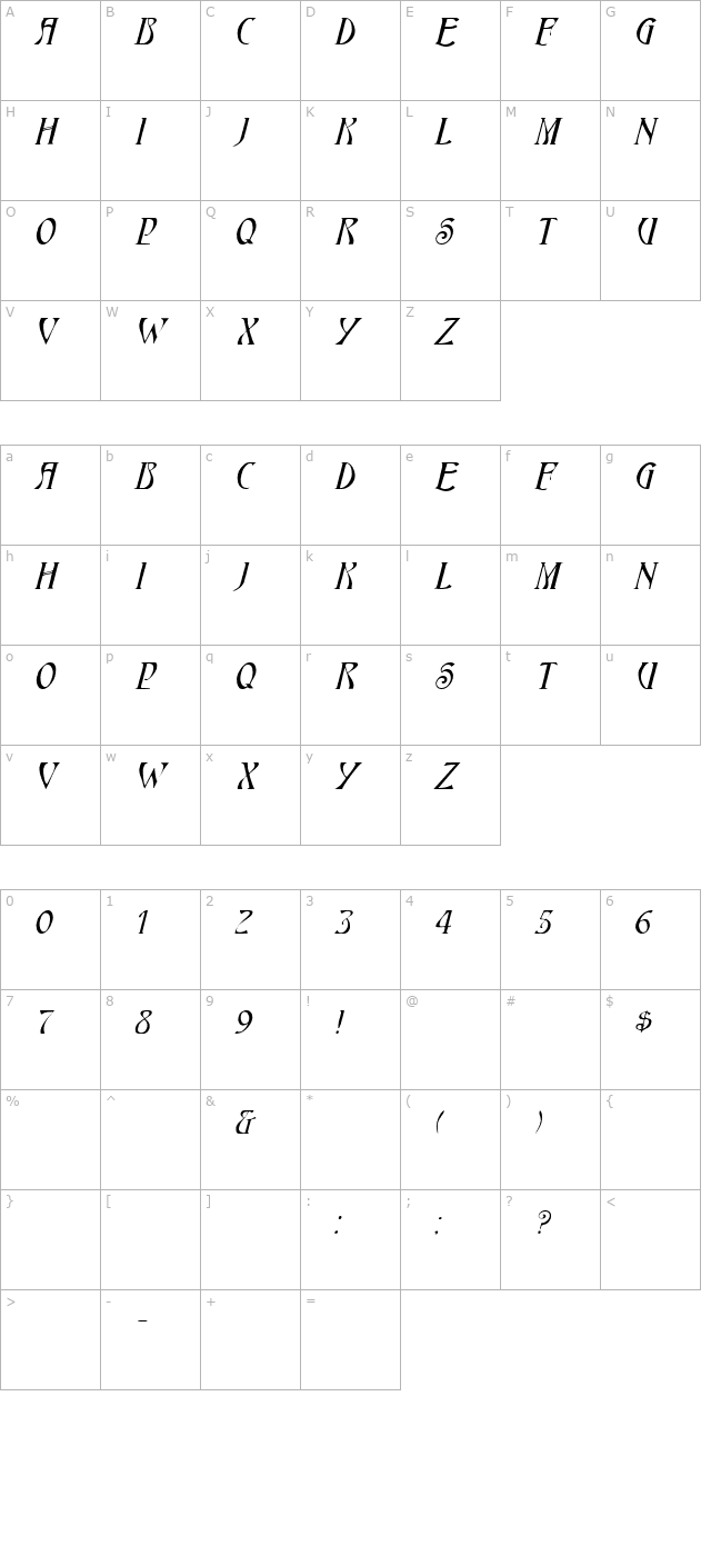 hardincapswide-italic character map