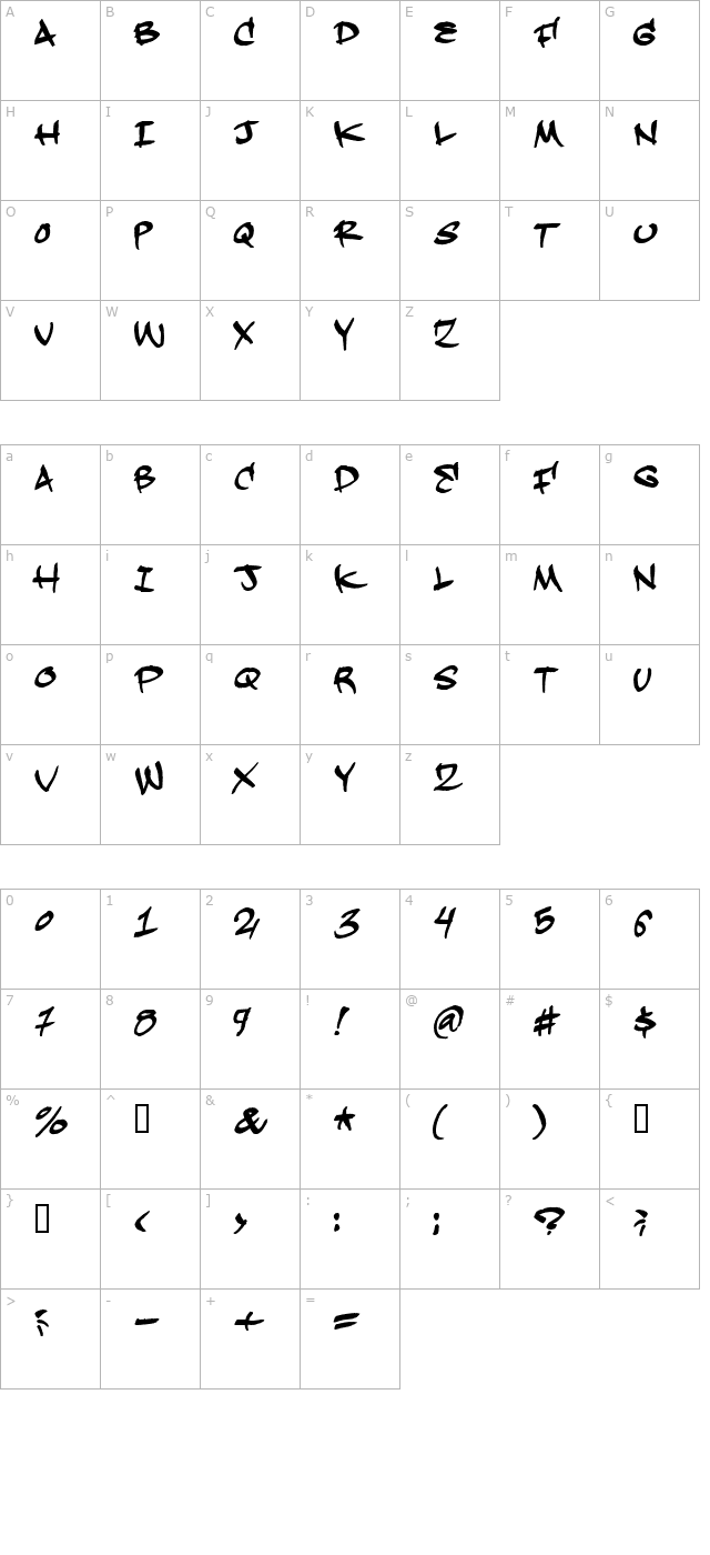 hardkaze character map