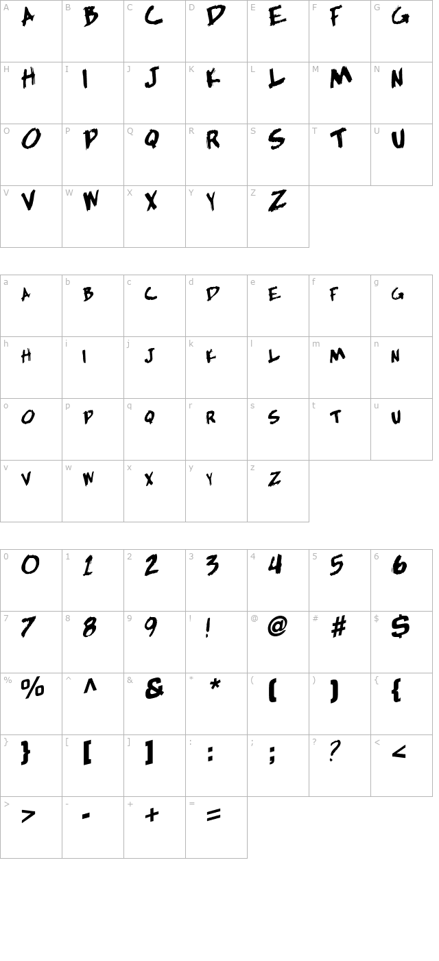 Hardly Regular ttstd character map