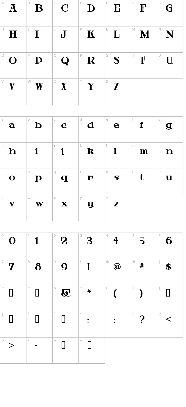 hardly-worthit character map