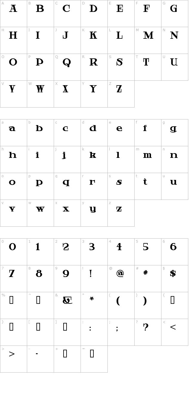 HardlyWorthit character map