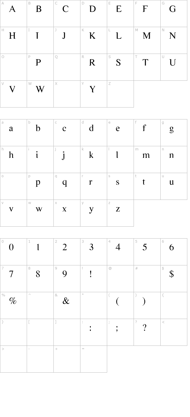 hardtimes character map