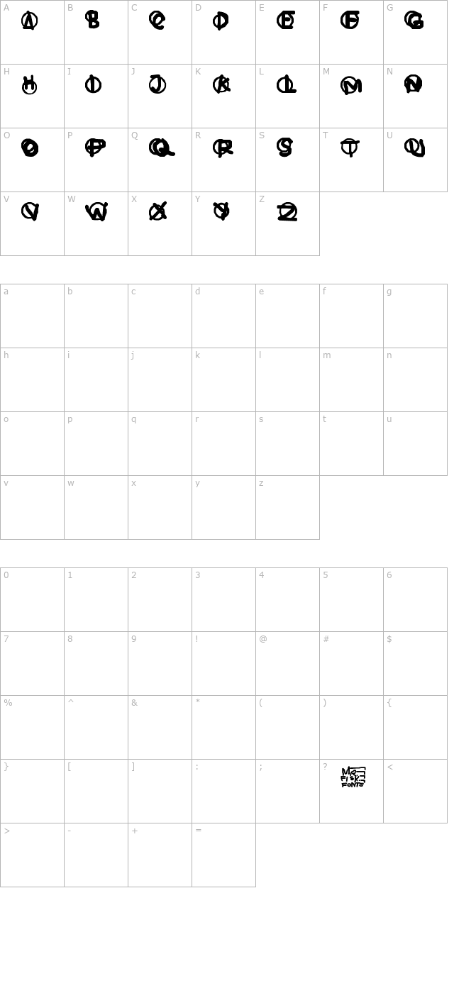 HardWare character map