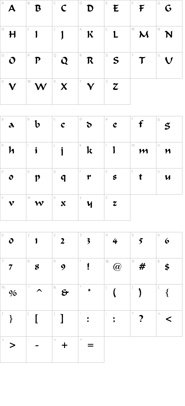 HaremPlain character map