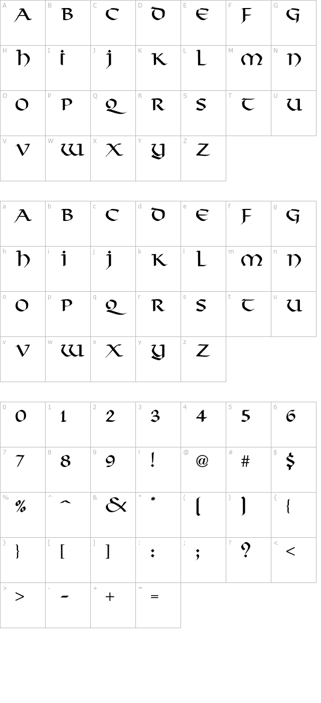 hargus-normal character map