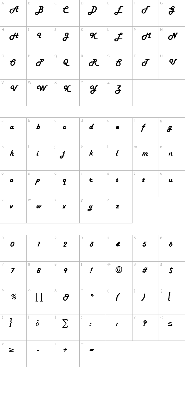 Harlekin character map