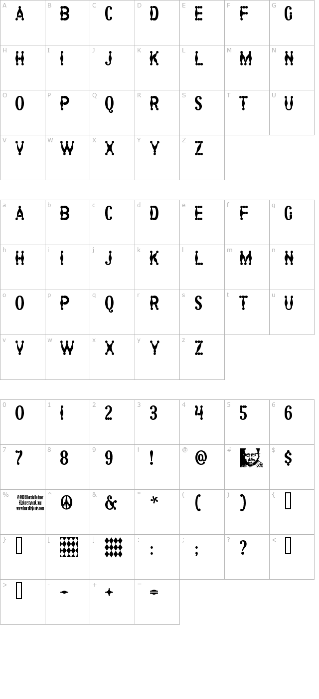 Harlequin character map