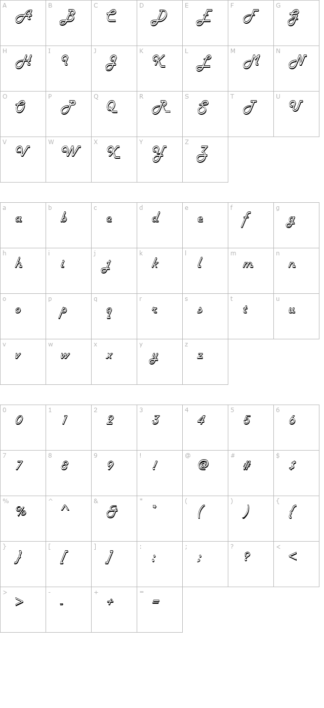 harlow-icg character map