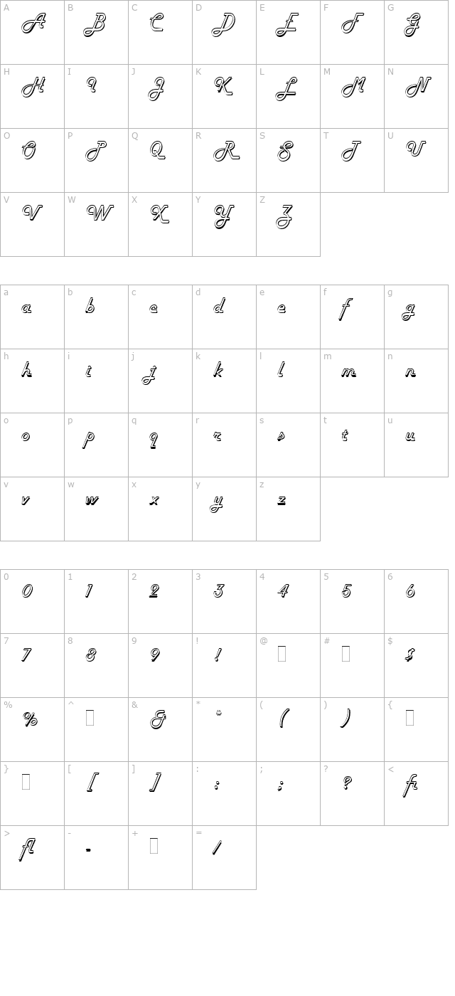 Harlow LET Plain character map