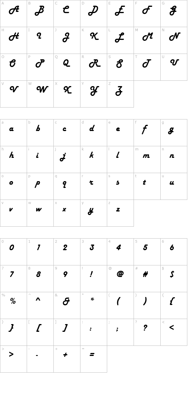 harlow-solid-italic character map