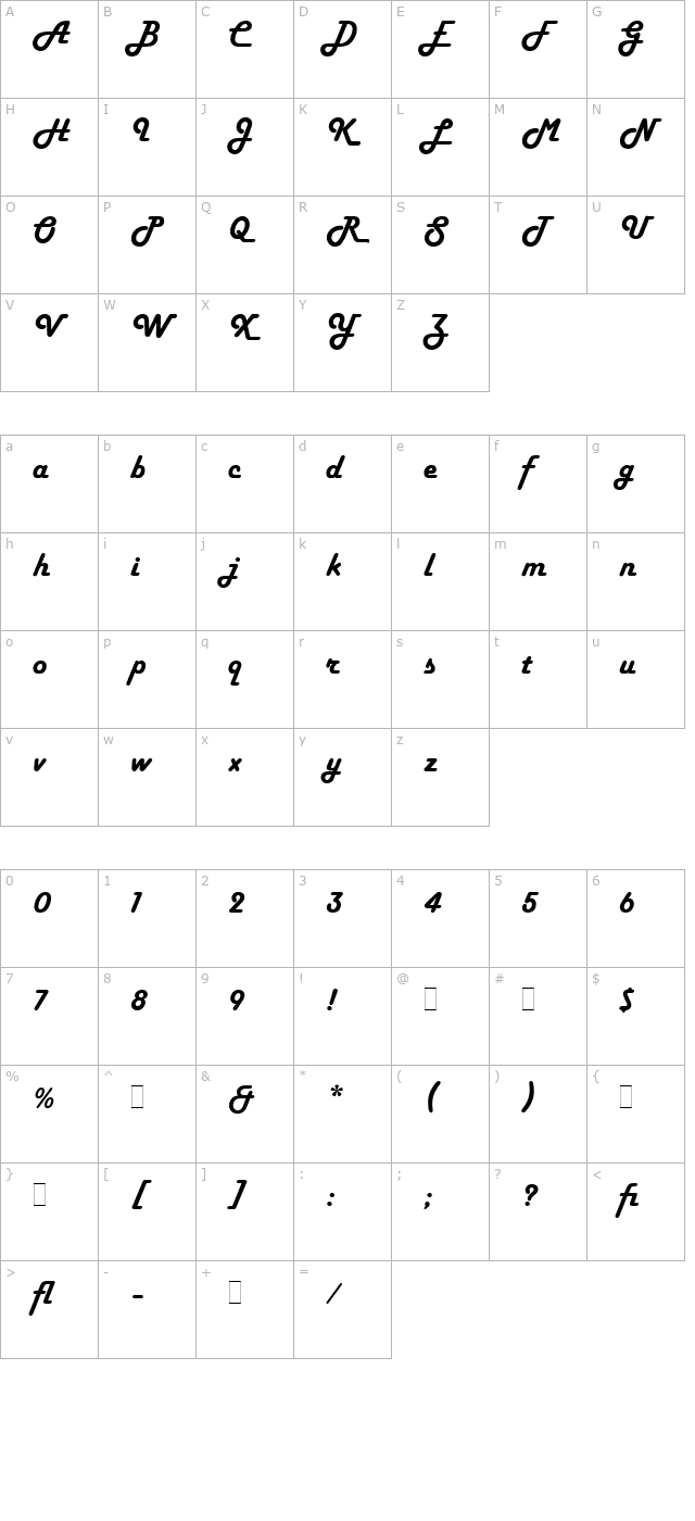 Harlow Solid LET Plain1.0 character map