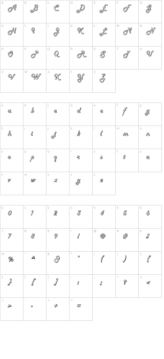 Harlow character map