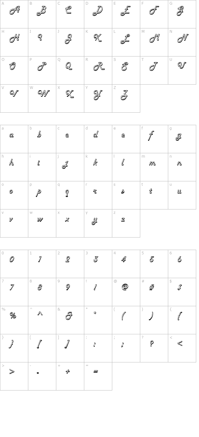 HarlowD character map