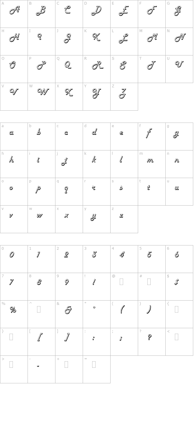 harlowplain character map