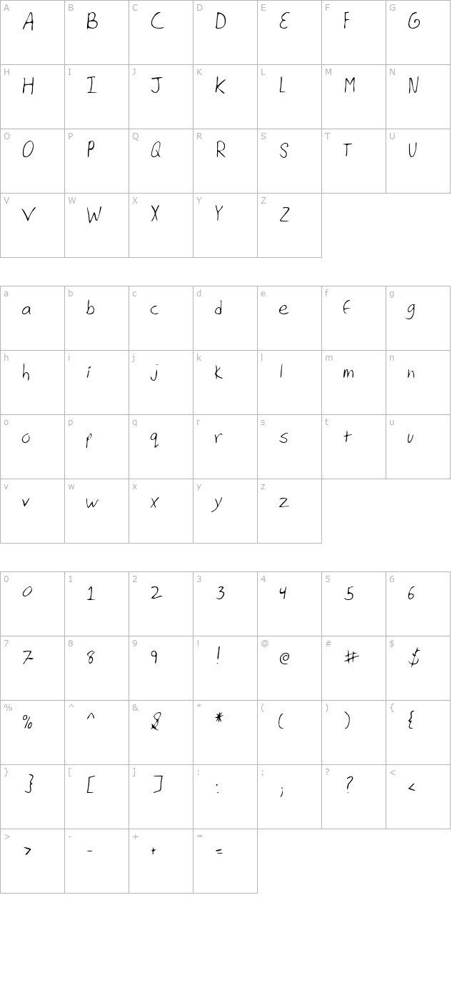 harmonshand-regular character map