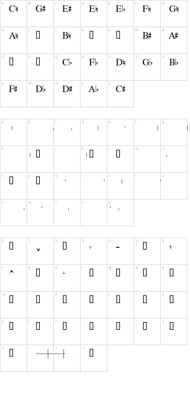 harp-pedals-11 character map