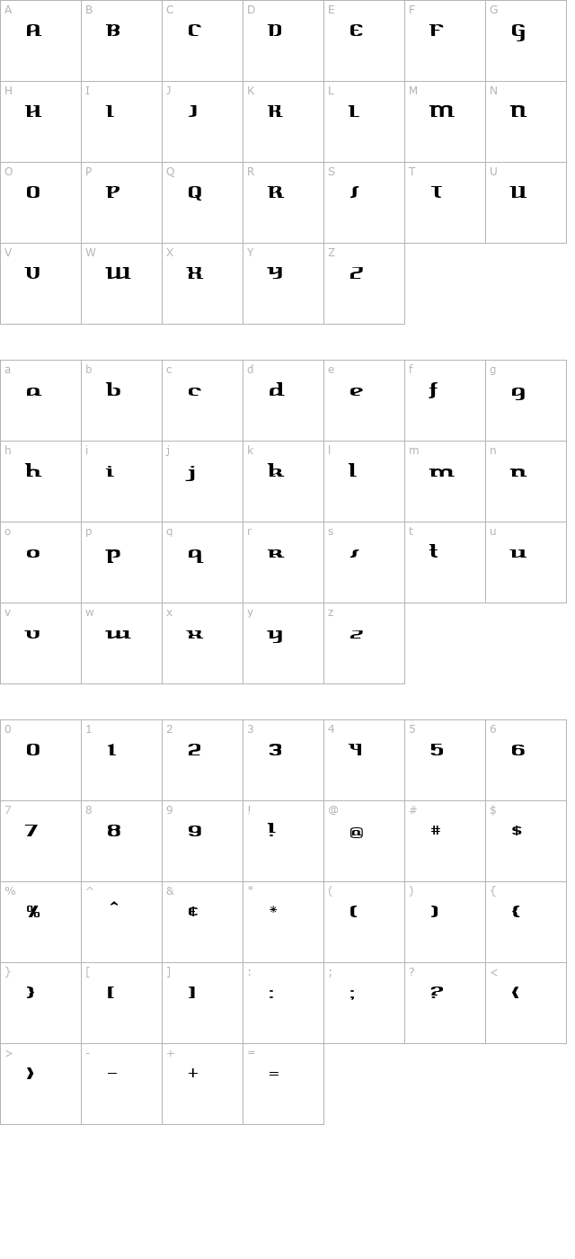 harper character map