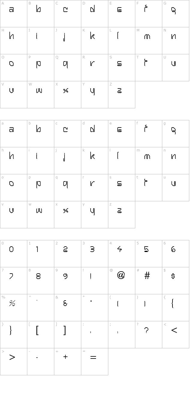 harpoon character map