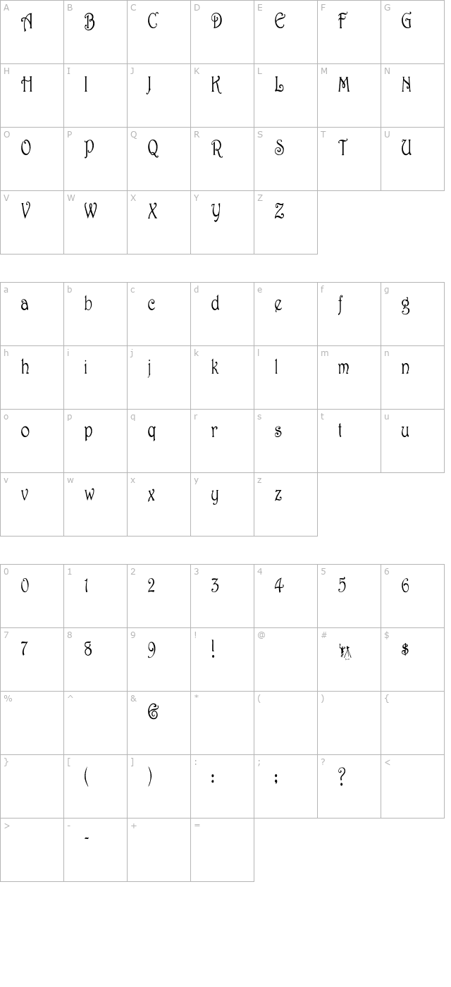 harrington-cn character map