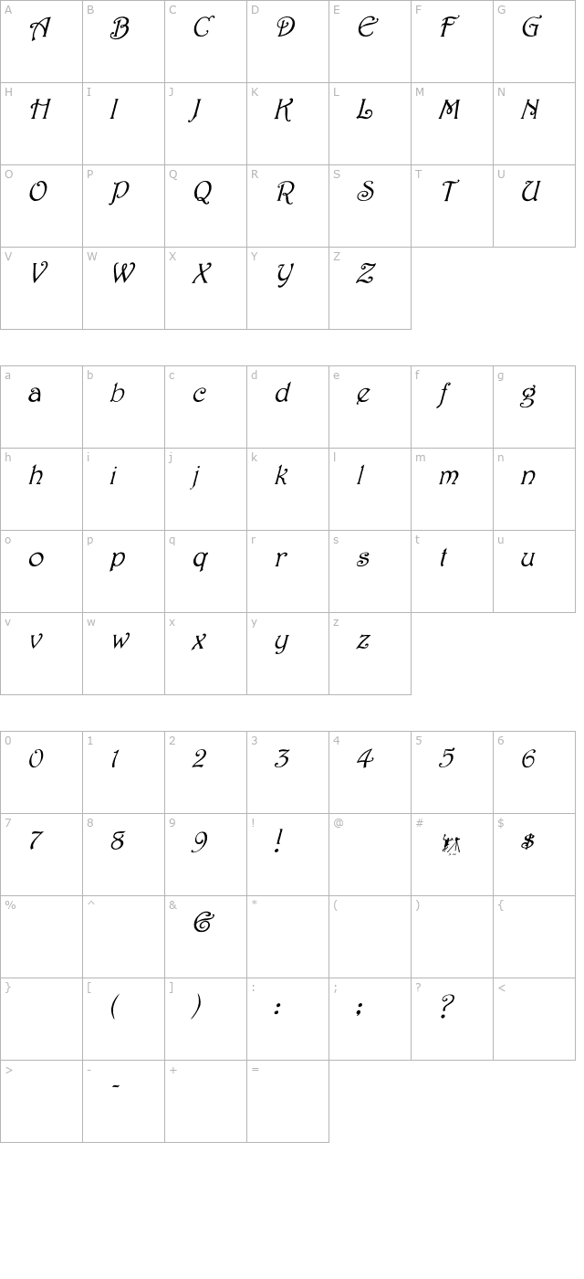 harrington-italic character map