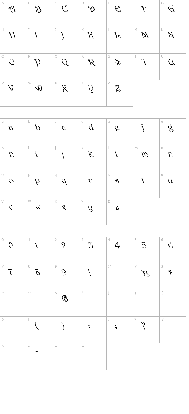 harrington-leftified character map