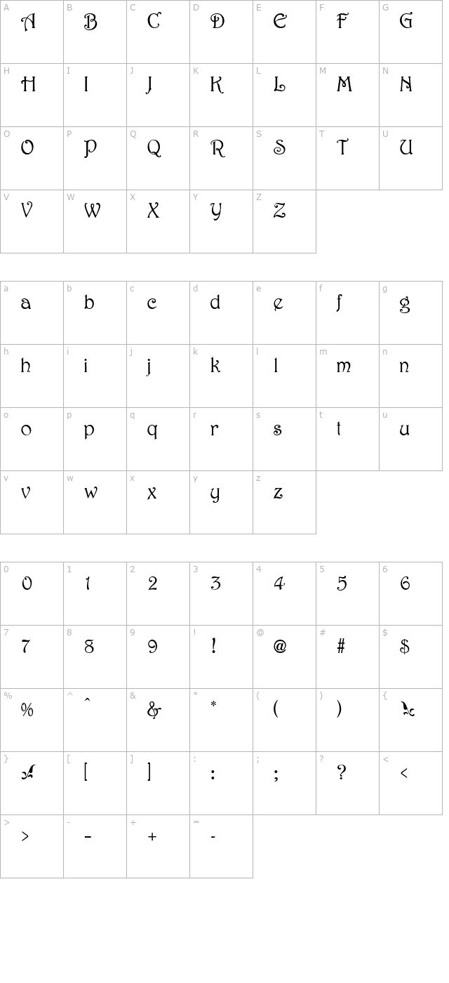 Harrington Normal character map