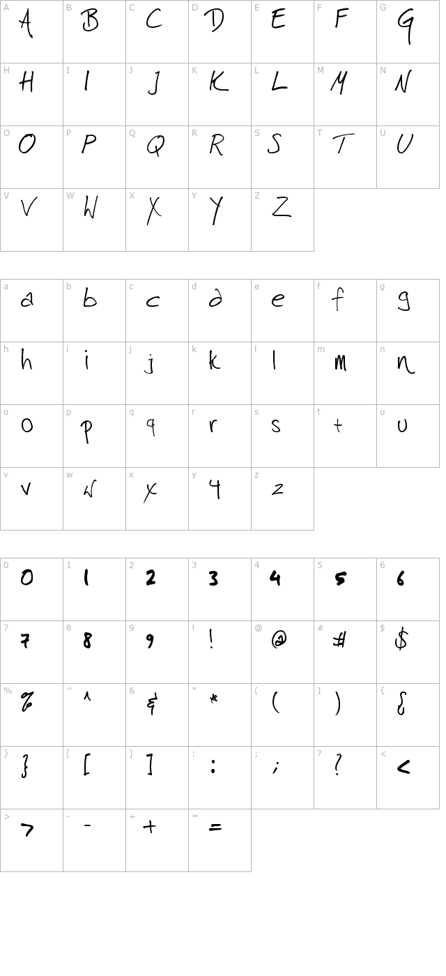 harrison character map