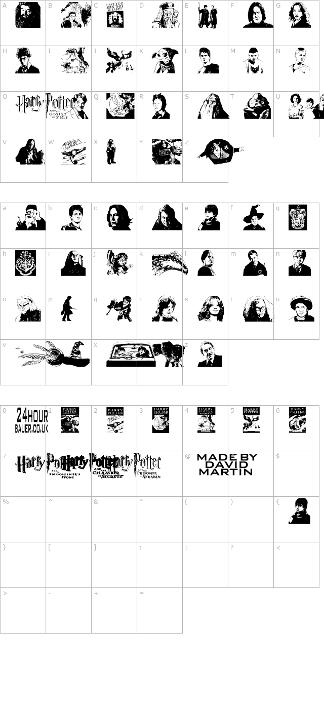 Harry Potter and the Dingbats character map