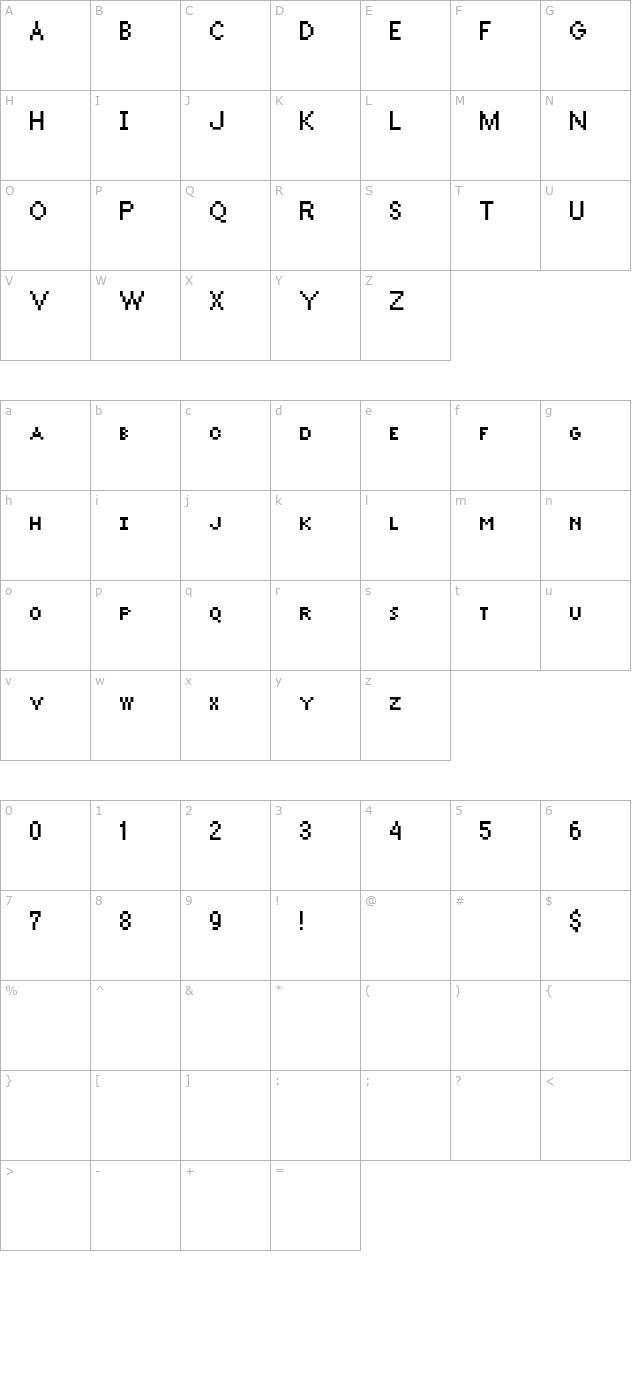 harry character map