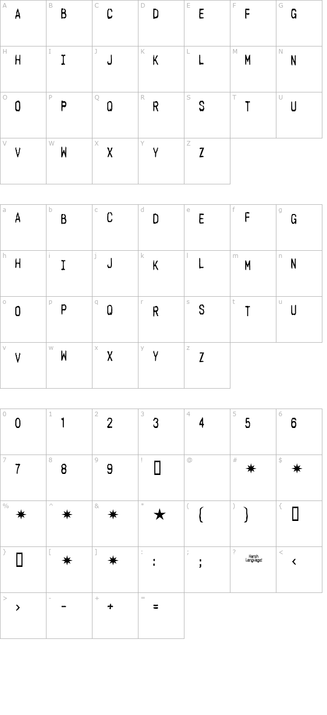 Harsh language AC character map