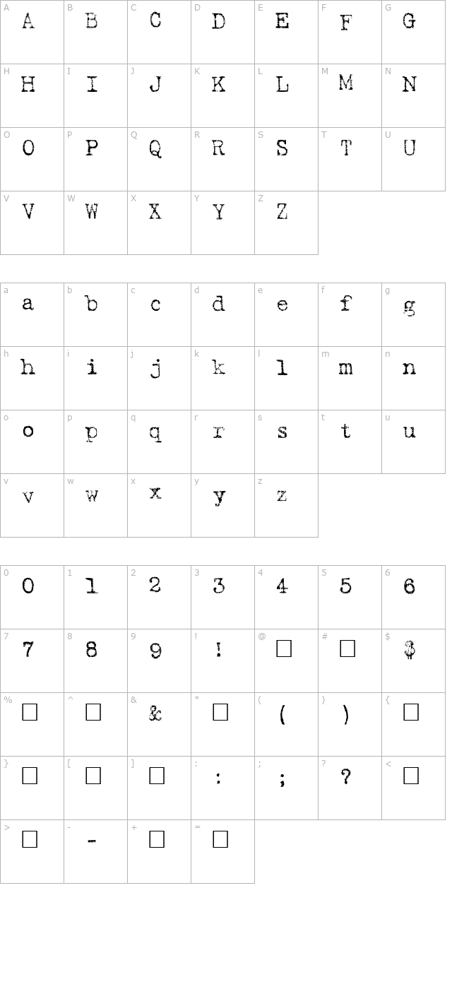 Harting Plain character map