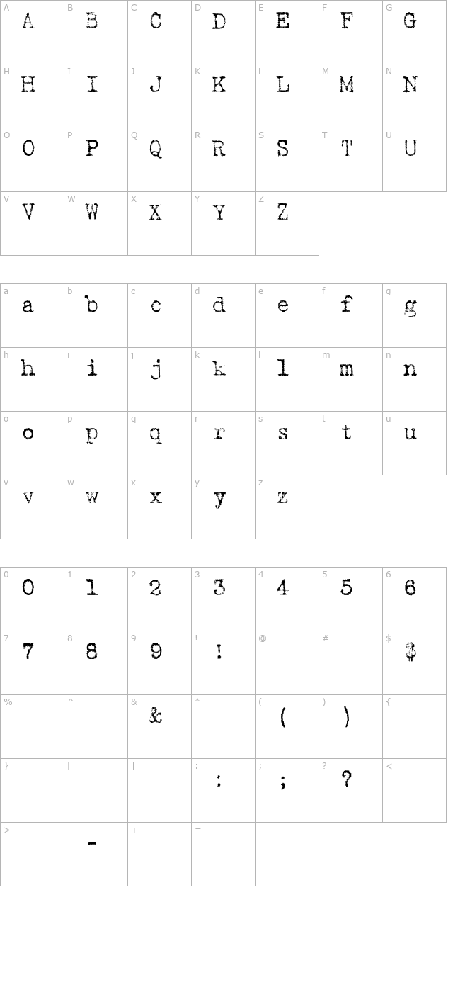 Harting2 character map