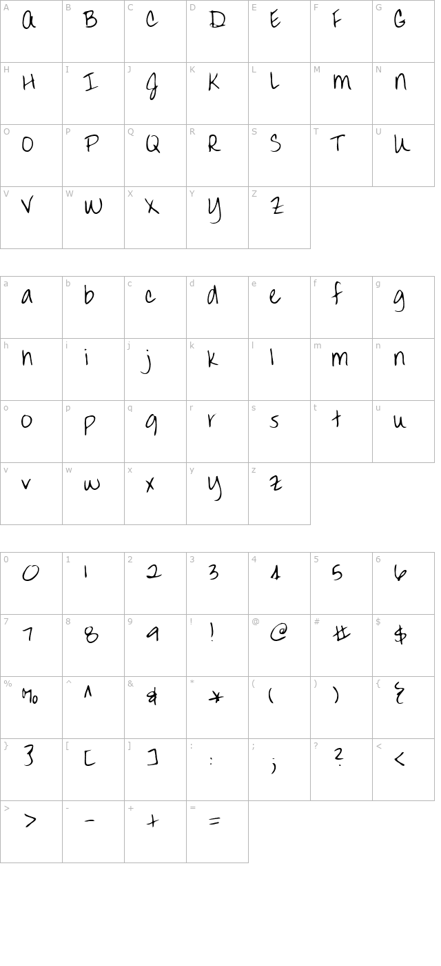 Harvard Regular character map