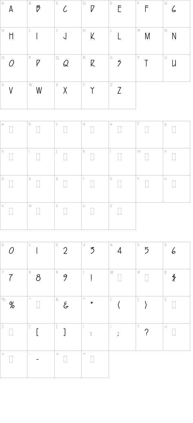 HarveyPlain character map