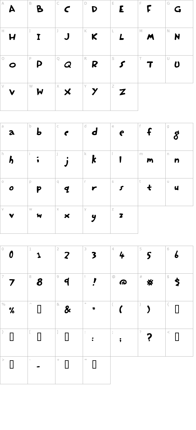 hasty-pudding character map