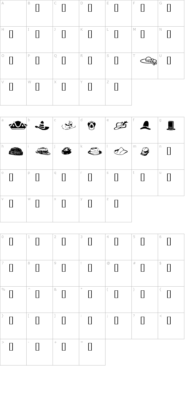 Hats Off! character map